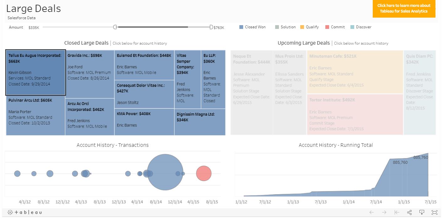 Large Deals Dashboard - Tableau Sales Dashboard